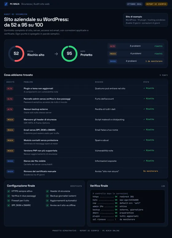 Audit di sicurezza di un sito, progetto dimostrativo